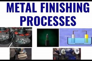 Advanced Secondary Metal Finishing Processing: Solutions & Benefits Best Final Touch: Elevate Your Projects with Professional Finishing Advanced Secondary Metal Finishing Processing: Solutions & Benefits | Best Final Touch: Elevate Your Projects with Professional Finishing