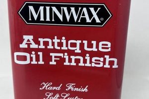 Minwax Antique Oil Finish Discontinued: Alternatives & Tips Best Final Touch: Elevate Your Projects with Professional Finishing Minwax Antique Oil Finish Discontinued: Alternatives & Tips | Best Final Touch: Elevate Your Projects with Professional Finishing
