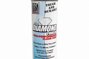 Protect & Shine: KBS Clear Diamond Finish - Durable Beauty Best Final Touch: Elevate Your Projects with Professional Finishing Protect & Shine: KBS Clear Diamond Finish - Durable Beauty | Best Final Touch: Elevate Your Projects with Professional Finishing