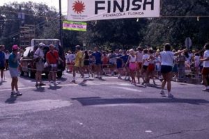 Shop Finish Line Pensacola, FL: Shoes & More! Best Final Touch: Elevate Your Projects with Professional Finishing Shop Finish Line Pensacola, FL: Shoes & More! | Best Final Touch: Elevate Your Projects with Professional Finishing
