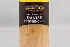 Best Danish Finishing Oil: Pros & Application Tips Best Final Touch: Elevate Your Projects with Professional Finishing Best Danish Finishing Oil: Pros & Application Tips | Best Final Touch: Elevate Your Projects with Professional Finishing