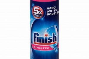 Ultimate Finish Booster: Achieve Lasting Shine & Protection Best Final Touch: Elevate Your Projects with Professional Finishing Ultimate Finish Booster: Achieve Lasting Shine & Protection | Best Final Touch: Elevate Your Projects with Professional Finishing