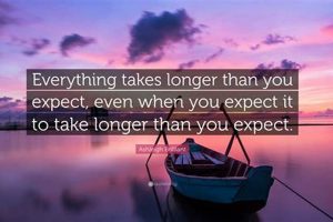 Why Finishing Took Longer Time Than Expected? Tips Best Final Touch: Elevate Your Projects with Professional Finishing Why Finishing Took Longer Time Than Expected? Tips | Best Final Touch: Elevate Your Projects with Professional Finishing