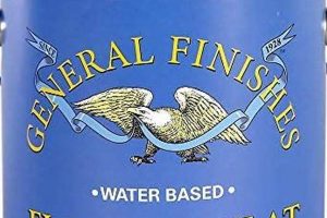 General Finishes: Flat Out Flat Topcoat Secrets & Tips Best Final Touch: Elevate Your Projects with Professional Finishing General Finishes: Flat Out Flat Topcoat Secrets & Tips | Best Final Touch: Elevate Your Projects with Professional Finishing