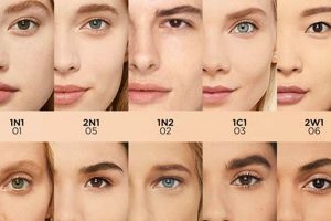 Laura Mercier 4C1 Powder: Smooth Finish Foundation You'll Love Best Final Touch: Elevate Your Projects with Professional Finishing Laura Mercier 4C1 Powder: Smooth Finish Foundation You'll Love | Best Final Touch: Elevate Your Projects with Professional Finishing