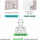 Drywall Finishing: Cost Factors & Price Guide 2024 | Best Final Touch: Elevate Your Projects with Professional Finishing