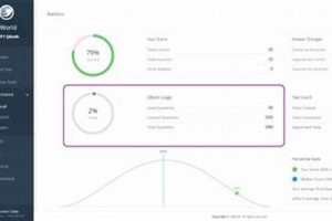 Step 1 Prep: How Much UWorld is Enough? [Guide] | Best Final Touch: Elevate Your Projects with Professional Finishing