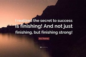 Top Quotes for Finishing: Inspire Completion Today! Best Final Touch: Elevate Your Projects with Professional Finishing Top Quotes for Finishing: Inspire Completion Today! | Best Final Touch: Elevate Your Projects with Professional Finishing