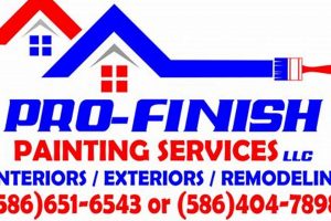 Get a Pro Finish Painting: Experts in Home Painting Best Final Touch: Elevate Your Projects with Professional Finishing Get a Pro Finish Painting: Experts in Home Painting | Best Final Touch: Elevate Your Projects with Professional Finishing