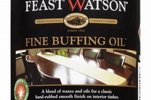Oil Finish Boost: Buffing Oils Enhance Wood by [Benefit] | Best Final Touch: Elevate Your Projects with Professional Finishing