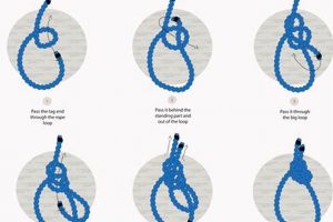 Secure Loops: Yosemite Finish Bowline Knot + Tips! Best Final Touch: Elevate Your Projects with Professional Finishing Secure Loops: Yosemite Finish Bowline Knot + Tips! | Best Final Touch: Elevate Your Projects with Professional Finishing