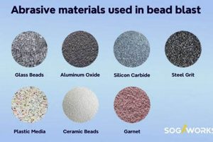 Achieve Perfect Texture: Bead Blast Finish Explained Best Final Touch: Elevate Your Projects with Professional Finishing Achieve Perfect Texture: Bead Blast Finish Explained | Best Final Touch: Elevate Your Projects with Professional Finishing