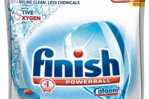 Boost Powerball Power: Perfect Dishwasher Finish! Best Final Touch: Elevate Your Projects with Professional Finishing Boost Powerball Power: Perfect Dishwasher Finish! | Best Final Touch: Elevate Your Projects with Professional Finishing