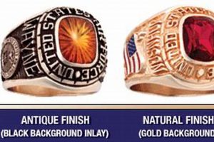 Ring Finishing: Antique vs Natural Finish - Style Guide Best Final Touch: Elevate Your Projects with Professional Finishing Ring Finishing: Antique vs Natural Finish - Style Guide | Best Final Touch: Elevate Your Projects with Professional Finishing
