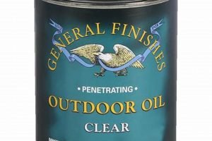 Buy General Finishes Outdoor Oil at Home Depot: [Benefits] | Best Final Touch: Elevate Your Projects with Professional Finishing