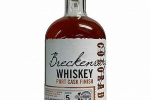 Buy Premium Breckenridge Port Cask Finish Whiskey Online Best Final Touch: Elevate Your Projects with Professional Finishing Buy Premium Breckenridge Port Cask Finish Whiskey Online | Best Final Touch: Elevate Your Projects with Professional Finishing