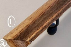 Handrail Finishing Secrets: How to Finish the End of a Handrail Like a Pro Best Final Touch: Elevate Your Projects with Professional Finishing Handrail Finishing Secrets: How to Finish the End of a Handrail Like a Pro | Best Final Touch: Elevate Your Projects with Professional Finishing