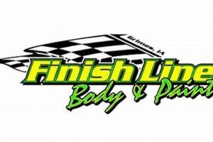Conquer Finish Line Grimes: Performance Line Guide Best Final Touch: Elevate Your Projects with Professional Finishing Conquer Finish Line Grimes: Performance Line Guide | Best Final Touch: Elevate Your Projects with Professional Finishing