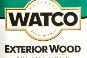 Watco Exterior Wood Finish: Protect & Beautify Wood! Best Final Touch: Elevate Your Projects with Professional Finishing Watco Exterior Wood Finish: Protect & Beautify Wood! | Best Final Touch: Elevate Your Projects with Professional Finishing