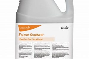 Best Johnson Diversey Floor Finish: Shine & Protection Best Final Touch: Elevate Your Projects with Professional Finishing Best Johnson Diversey Floor Finish: Shine & Protection | Best Final Touch: Elevate Your Projects with Professional Finishing