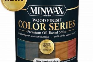 Best Minwax Oil Finish: Guide + Top Picks! Best Final Touch: Elevate Your Projects with Professional Finishing Best Minwax Oil Finish: Guide + Top Picks! | Best Final Touch: Elevate Your Projects with Professional Finishing