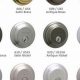 Door Hardware Finish Guide: Styles &amp; Longevity Tips | Best Final Touch: Elevate Your Projects with Professional Finishing