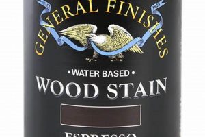 The Ultimate Guide to General Finishes Water Based Stain Pro Best Final Touch: Elevate Your Projects with Professional Finishing The Ultimate Guide to General Finishes Water Based Stain Pro | Best Final Touch: Elevate Your Projects with Professional Finishing