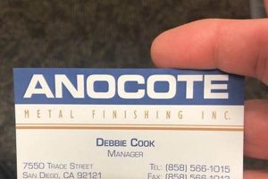 Anocote Metal Finishing: Boost Metal Durability & Look Best Final Touch: Elevate Your Projects with Professional Finishing Anocote Metal Finishing: Boost Metal Durability & Look | Best Final Touch: Elevate Your Projects with Professional Finishing