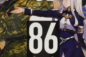 Complete? Is 86 Anime Finished? What's Next! Best Final Touch: Elevate Your Projects with Professional Finishing Complete? Is 86 Anime Finished? What's Next! | Best Final Touch: Elevate Your Projects with Professional Finishing