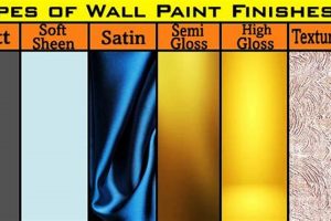 Achieve the Look: Picture Matte Finish Guide! Best Final Touch: Elevate Your Projects with Professional Finishing Achieve the Look: Picture Matte Finish Guide! | Best Final Touch: Elevate Your Projects with Professional Finishing