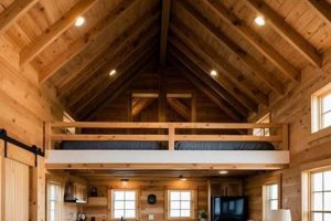 Dream 12x32 Lofted Barn Cabin Finished Interior: Design & Tips Best Final Touch: Elevate Your Projects with Professional Finishing Dream 12x32 Lofted Barn Cabin Finished Interior: Design & Tips | Best Final Touch: Elevate Your Projects with Professional Finishing