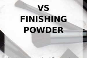 Powder Power: What's the Setting vs. Finishing Difference? Best Final Touch: Elevate Your Projects with Professional Finishing Powder Power: What's the Setting vs. Finishing Difference? | Best Final Touch: Elevate Your Projects with Professional Finishing