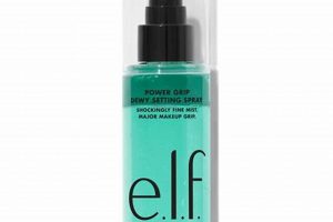 Is e.l.f. Finishing Spray Worth It? Honest Review + Tips Best Final Touch: Elevate Your Projects with Professional Finishing Is e.l.f. Finishing Spray Worth It? Honest Review + Tips | Best Final Touch: Elevate Your Projects with Professional Finishing