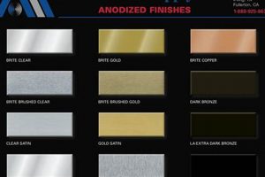 Achieve a Modern Look: Durable Aluminum Matte Finish Today Best Final Touch: Elevate Your Projects with Professional Finishing Achieve a Modern Look: Durable Aluminum Matte Finish Today | Best Final Touch: Elevate Your Projects with Professional Finishing