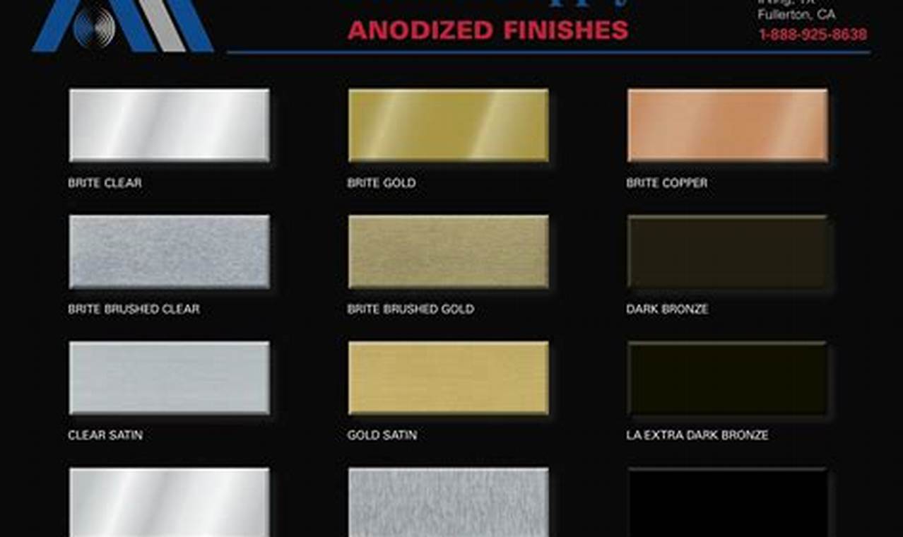 Achieve a Modern Look: Durable Aluminum Matte Finish Today Best Final Touch: Elevate Your Projects with Professional Finishing Achieve a Modern Look: Durable Aluminum Matte Finish Today | Best Final Touch: Elevate Your Projects with Professional Finishing