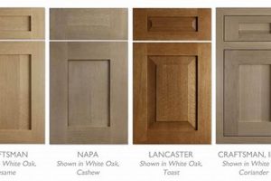 DIY Dream: Ready to Finish Cabinet Doors For A Custom Look Best Final Touch: Elevate Your Projects with Professional Finishing DIY Dream: Ready to Finish Cabinet Doors For A Custom Look | Best Final Touch: Elevate Your Projects with Professional Finishing