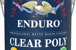 Achieve Matte Perfection: General Finishes Flat Finishes Best Final Touch: Elevate Your Projects with Professional Finishing Achieve Matte Perfection: General Finishes Flat Finishes | Best Final Touch: Elevate Your Projects with Professional Finishing