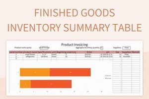 Mastering Finished Goods Inventory: Tips & Strategies Best Final Touch: Elevate Your Projects with Professional Finishing Mastering Finished Goods Inventory: Tips & Strategies | Best Final Touch: Elevate Your Projects with Professional Finishing