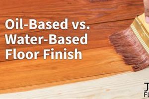 Oil-Rich: Best Oil Based Hardwood Floor Finish Tips Best Final Touch: Elevate Your Projects with Professional Finishing Oil-Rich: Best Oil Based Hardwood Floor Finish Tips | Best Final Touch: Elevate Your Projects with Professional Finishing