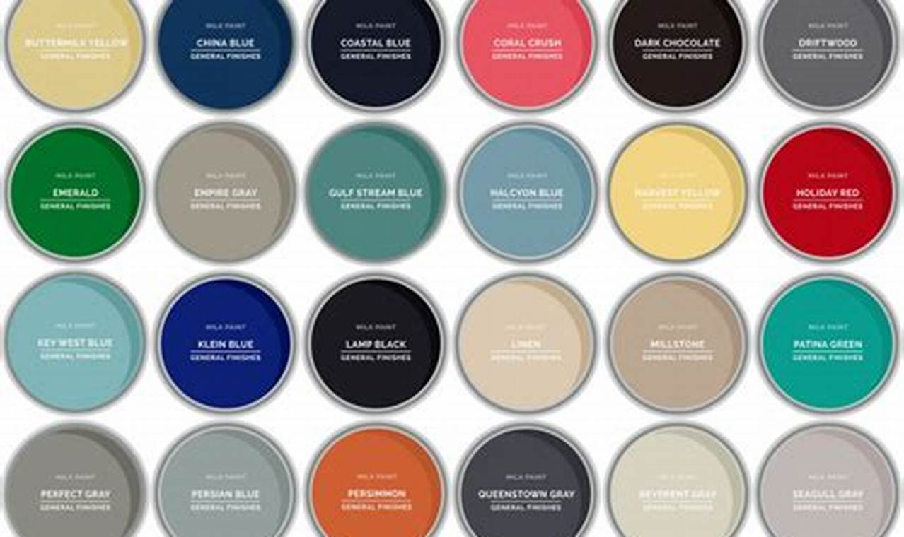 Best General Finish Milk Paint: Tips & Projects Best Final Touch: Elevate Your Projects with Professional Finishing Best General Finish Milk Paint: Tips & Projects | Best Final Touch: Elevate Your Projects with Professional Finishing