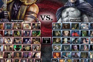 Unlock Mortal Kombat vs DC Universe Xbox 360 Finishing Moves! Guide Best Final Touch: Elevate Your Projects with Professional Finishing Unlock Mortal Kombat vs DC Universe Xbox 360 Finishing Moves! Guide | Best Final Touch: Elevate Your Projects with Professional Finishing