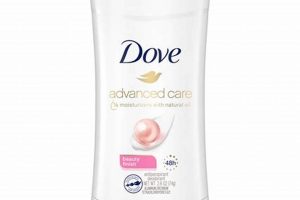 Achieve Beauty Finish: Dove Antiperspirant [Review] | Best Final Touch: Elevate Your Projects with Professional Finishing