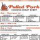 Pulled Perfection: The Ideal Pulled Pork Finished Temp Guide | Best Final Touch: Elevate Your Projects with Professional Finishing