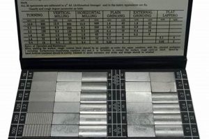 Mastering Surface Finish Gauge Measurement: A Guide Best Final Touch: Elevate Your Projects with Professional Finishing Mastering Surface Finish Gauge Measurement: A Guide | Best Final Touch: Elevate Your Projects with Professional Finishing