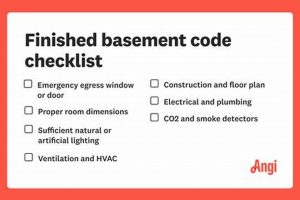 Decoding Finished Basement Code Requirements: A Quick Guide Best Final Touch: Elevate Your Projects with Professional Finishing Decoding Finished Basement Code Requirements: A Quick Guide | Best Final Touch: Elevate Your Projects with Professional Finishing