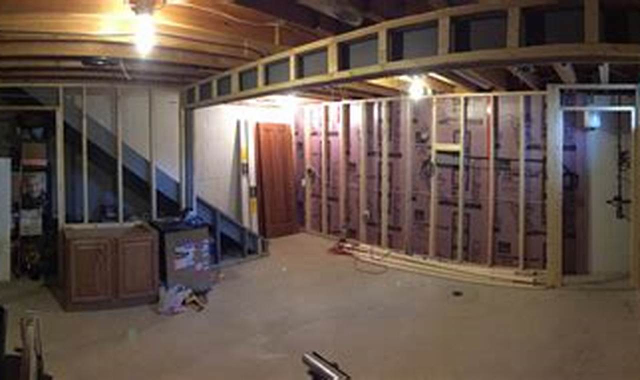 DIY Dreams: Finish a Basement Yourself - Guide & Tips Best Final Touch: Elevate Your Projects with Professional Finishing DIY Dreams: Finish a Basement Yourself - Guide & Tips | Best Final Touch: Elevate Your Projects with Professional Finishing