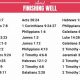 Ending Strong: Finish Well Bible Verse Guide &amp; Tips | Best Final Touch: Elevate Your Projects with Professional Finishing