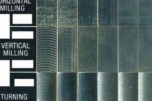 Achieving 125 Machine Finish: A Guide to Surface Texture Best Final Touch: Elevate Your Projects with Professional Finishing Achieving 125 Machine Finish: A Guide to Surface Texture | Best Final Touch: Elevate Your Projects with Professional Finishing
