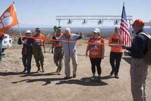 Las Cruces Finish Line Guide: Races & Events in Cruces Best Final Touch: Elevate Your Projects with Professional Finishing Las Cruces Finish Line Guide: Races & Events in Cruces | Best Final Touch: Elevate Your Projects with Professional Finishing