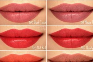 Rimmel Lasting Finish Lipstick: Long-Lasting Color! Best Final Touch: Elevate Your Projects with Professional Finishing Rimmel Lasting Finish Lipstick: Long-Lasting Color! | Best Final Touch: Elevate Your Projects with Professional Finishing
